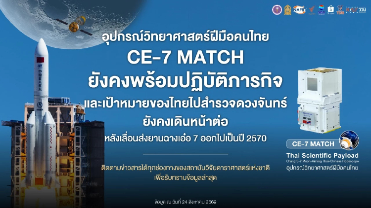 NARIT อัปเดตล่าสุด เลื่อนส่งยานฉางเอ๋อ 7 ออกไปเป็นปี 2570
