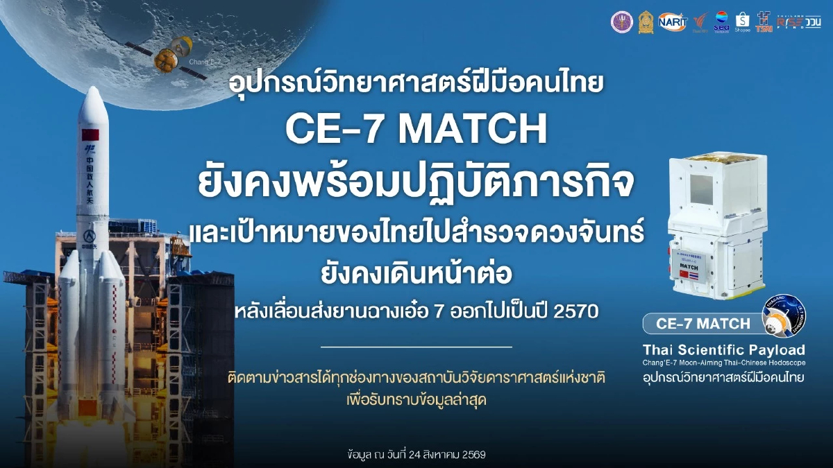 NARIT อัปเดตล่าสุด เลื่อนส่งยานฉางเอ๋อ 7 ออกไปเป็นปี 2570