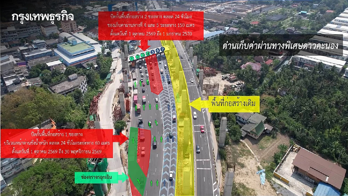 กทพ. แจ้งปิด-เบี่ยงจราจร ด่านฯ ดาวคะนอง ขาเข้า 24 ชม. เริ่ม 1 ต.ค. นี้
