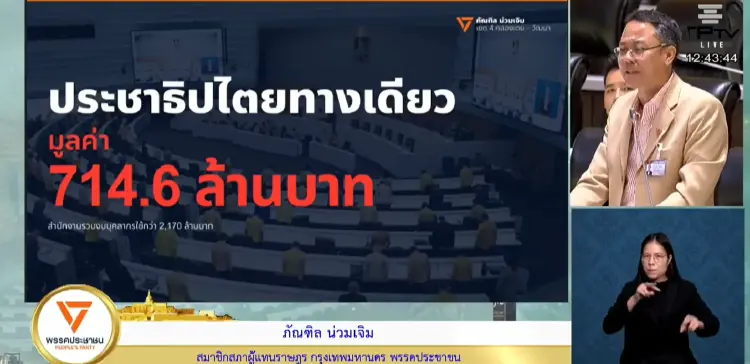 ปชน.ซัด งบสว.'ฟอกขาว-ยัดเยียดประชาธิปไตย' อึ้ง!  จ้างคนนอกวิเคราะห์กระทู้1ล้านต่อคน