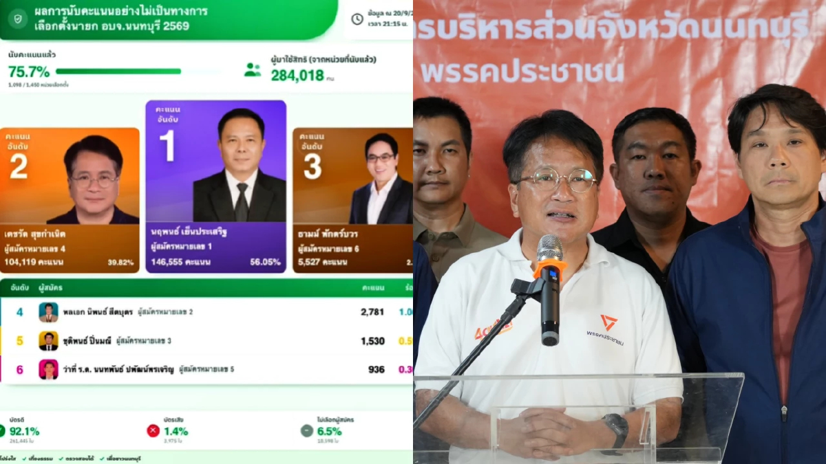 ปชน. น้อมรับผลนายกอบจ.นนทบุรี ‘เดชรัต’ ยอมรับบริบทต่างระดับชาติ