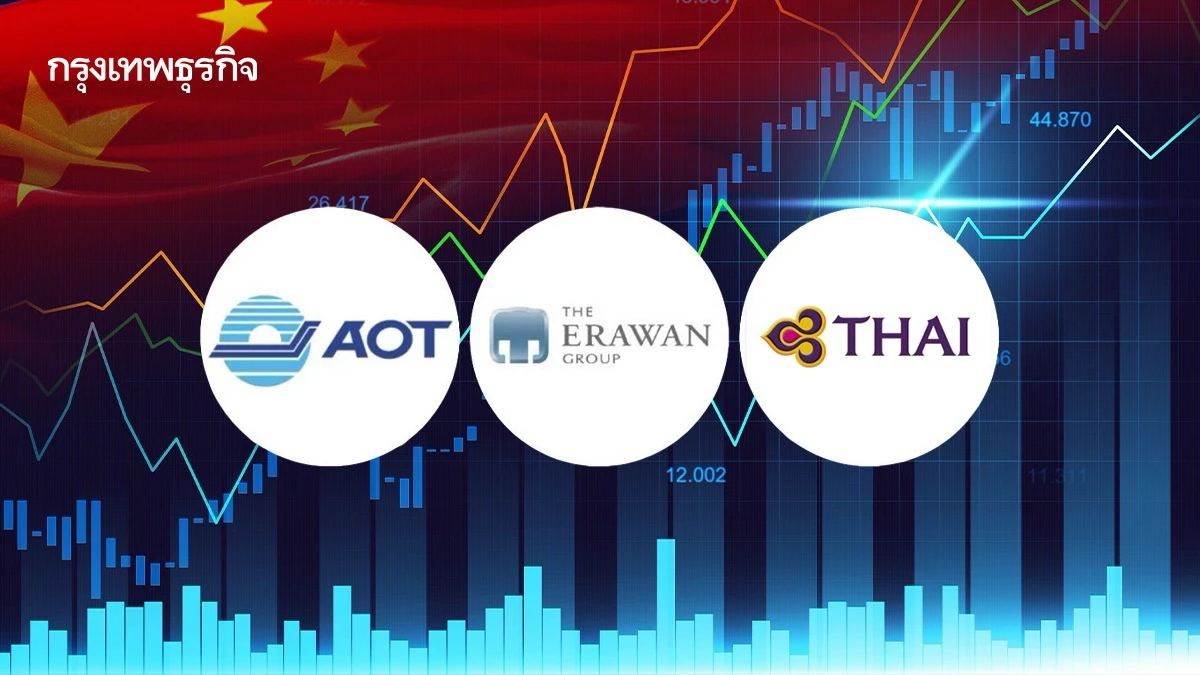 โบรกชี้ Golden Week หนุนจีนฟื้นแรง คาดนักท่องเที่ยวโต 24% ชู AOT-ERW-THAI รับไฮซีซัน
