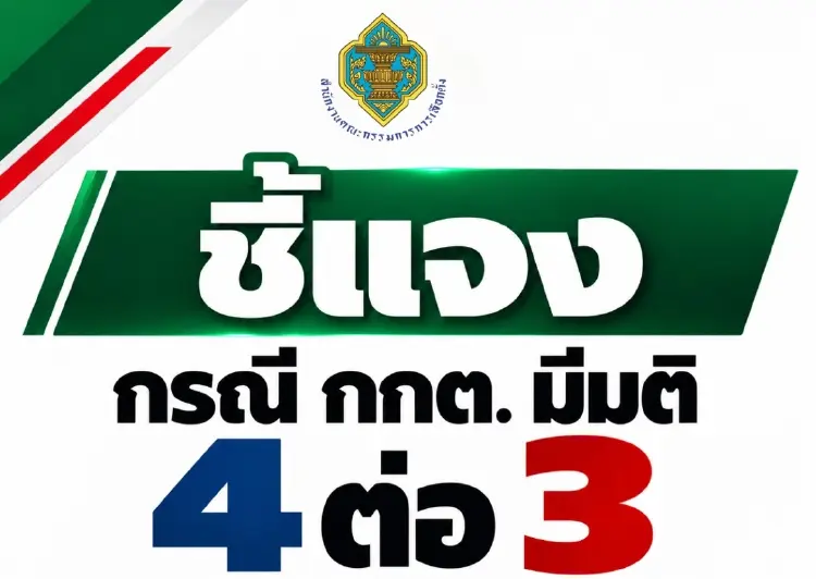 กกต.แจงปมร้อนมติ 4:3 ไม่รับเส้นเงินจากดีเอสไอ คดีโกง สว.