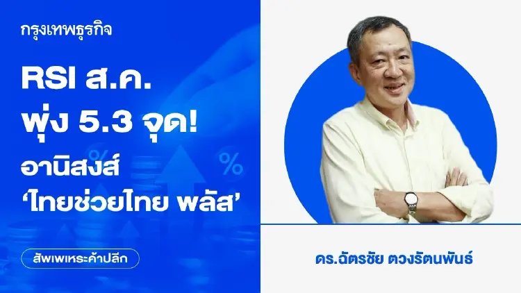 RSI ส.ค. พุ่ง 5.3 จุด! อานิสงส์ ‘ไทยช่วยไทย พลัส’ ย่างเข้าเดือนที่ 3 เม็ดเงินสะพัดสู่ฐานรากส่งค้าปลีกฟื้นคืนชีพ