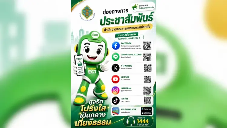 กกต. เปิดพิกัดข่าวเลือกตั้งครบทุกช่องทางเช็กข้อมูลผ่านโซเชียล-'Smart Vote' โทร 1444
