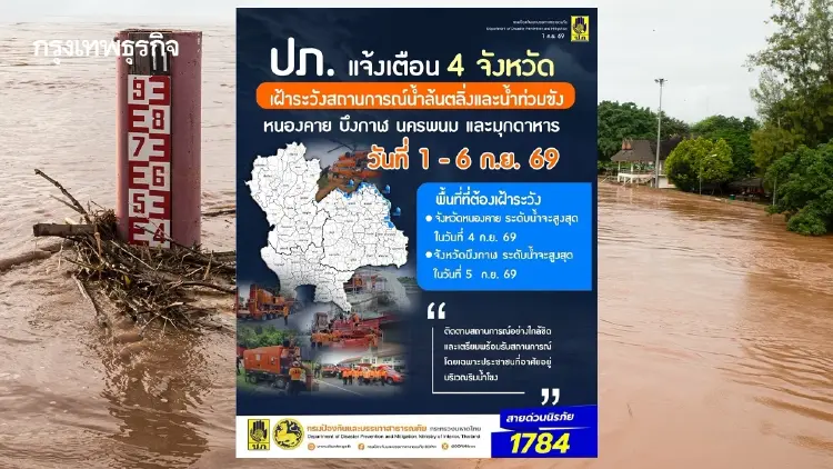 ปภ. เตือน 4 จังหวัดริมโขง เฝ้าระวังโขงทะลักสูงเกินวิกฤต 1-6 ก.ย. 69
