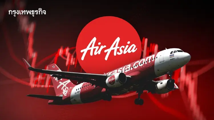 หุ้น ‘AirAsia’ ดิ่งหนัก 21% มูลค่าหายวับ 70% ปีนี้