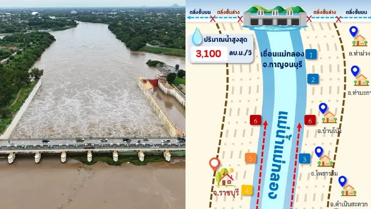 กรมชลฯ แจ้งเตือน 5 จังหวัดท้ายเขื่อนแม่กลอง เฝ้าระวังน้ำเพิ่ม