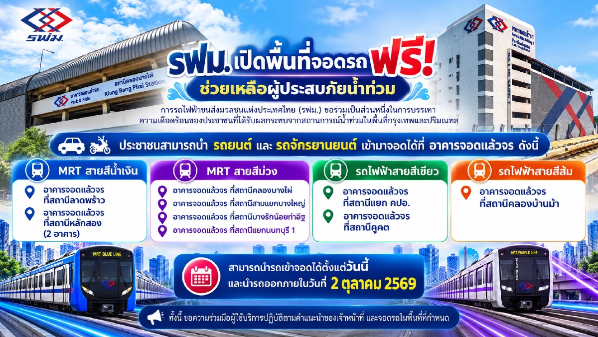 รัฐบาลเปิดพื้นที่จอดแล้วจร นำรถจอดฟรีถึง 2 ต.ค.หนีน้ำท่วม