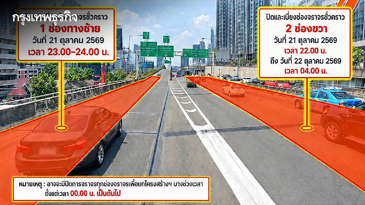 ผู้ใช้ทางเช็ก กทพ. แจ้งปิดเบี่ยงจราจร บนทางพิเศษเฉลิมมหานคร คืน 21-22 ต.ค. 69