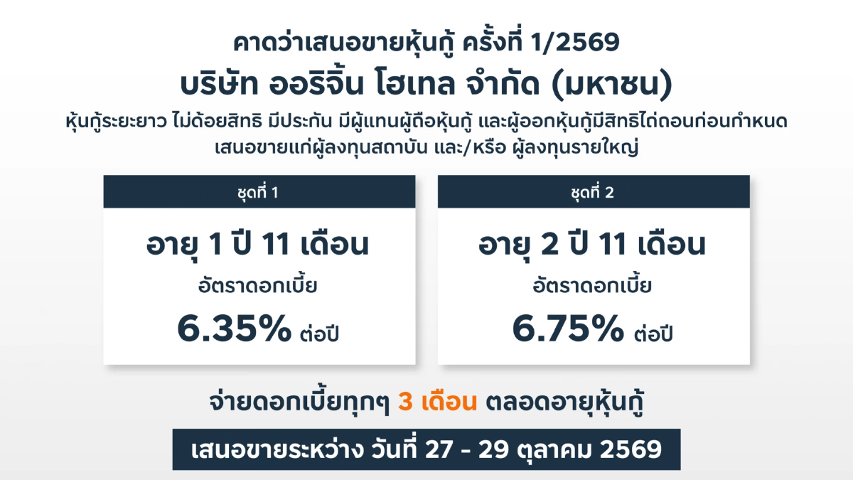 ออริจิ้น โฮเทล จ่อขายหุ้นกู้ครั้งที่ 1/2569 ชูดอกเบี้ย 6.35 – 6.75% ต่อปี
