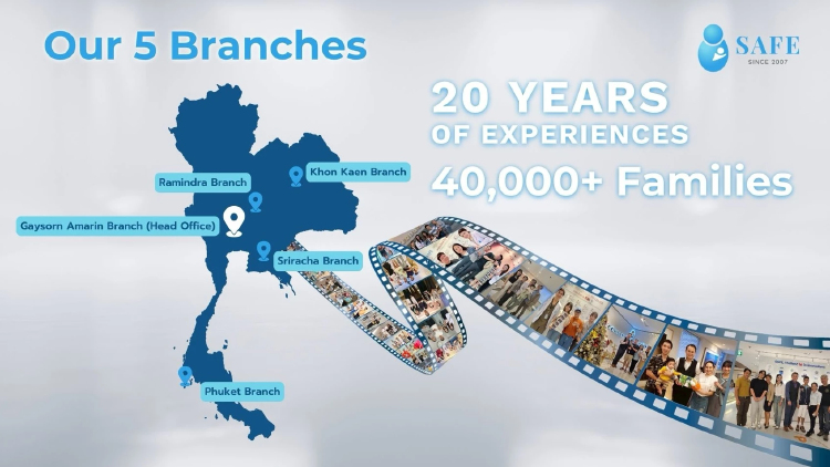 SAFE ชูภารกิจ 5 หมื่นครอบครัว พร้อมโต 15% ผู้นำเวชศาสตร์การเจริญพันธุ์โลก