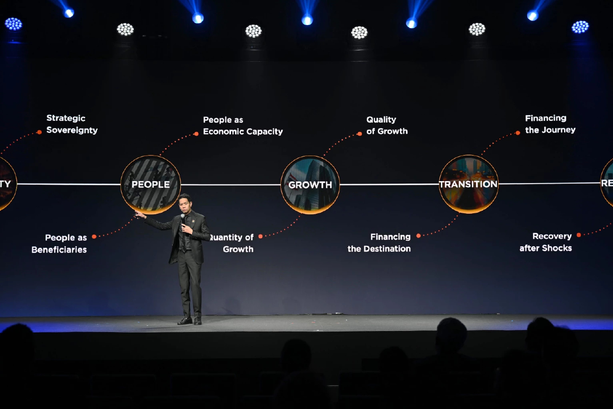 เวที FUTURE-READY ECONOMY 2026 ผนึกผู้นำระดับโลก ชู 5 แนวทางจัดสรรทุน