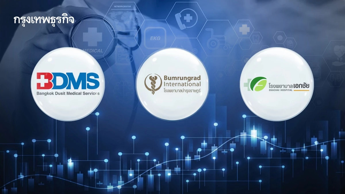 หุ้นโรงพยาบาลรับอานิสงส์เทรนด์ Longevity หนุน BDMS-BH-EKH ขยายธุรกิจสุขภาพครบวงจร