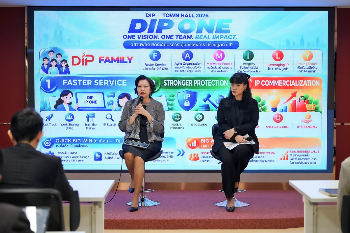 กรมทรัพย์สินทางปัญญา ชูแนวคิด “DIP One” เดินหน้า 3 ภารกิจขับเคลื่อนทรัพย์สินทางปัญญา