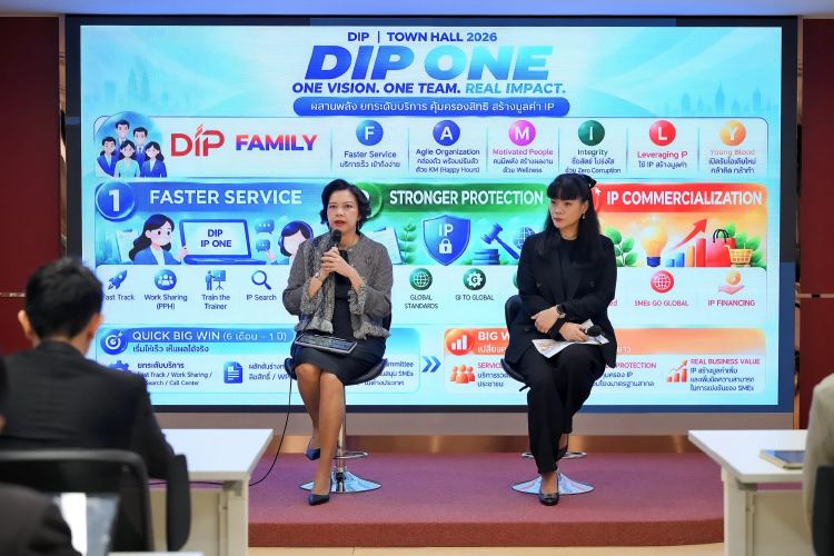กรมทรัพย์สินทางปัญญา ชูแนวคิด “DIP One” เดินหน้า 3 ภารกิจขับเคลื่อนทรัพย์สินทางปัญญา